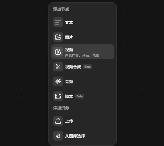 图片展示的是LibTV平台中添加节点的界面。界面背景为深色,左侧有“添加节点”标题,下方有多个选项,包括文本、图片、视频、视频合成(Beta)、音频、脚本(Beta),以及添加资源的上传和从图库选择。其中“视频”选项被高亮显示,其下方说明为“创意广告、动画、电影”。该图片与上下文紧密相关,上下文提到在LibTV平台双击画布可创建视频节点,并在模型选择栏中看到众多视频模型,此图直观呈现了添加视频节点的操作界面及视频选项。