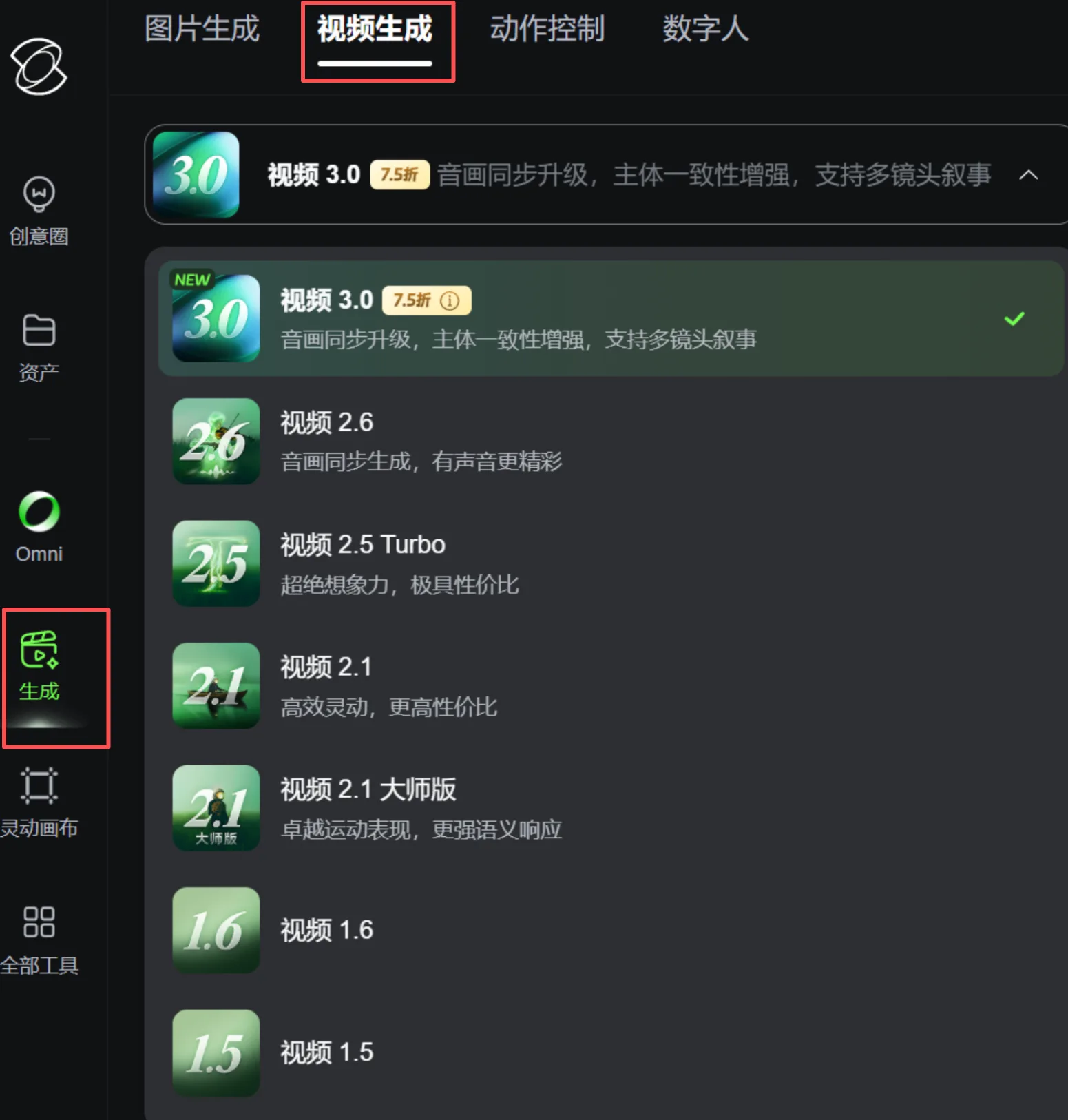 图片展示了即梦视频生成界面。左侧有“生成”“创意圈”“资产”等选项,其中“生成”被红色框突出显示。右侧是视频生成功能,有视频3.0、视频2.6等不同版本,视频3.0版本被红色框突出显示。上方有“视频生成”“动作控制”“数字人”选项卡,其中“视频生成”被红色框突出显示。该图片与上下文介绍的即梦视频生成操作相关,直观呈现了视频生成界面及版本选择情况。