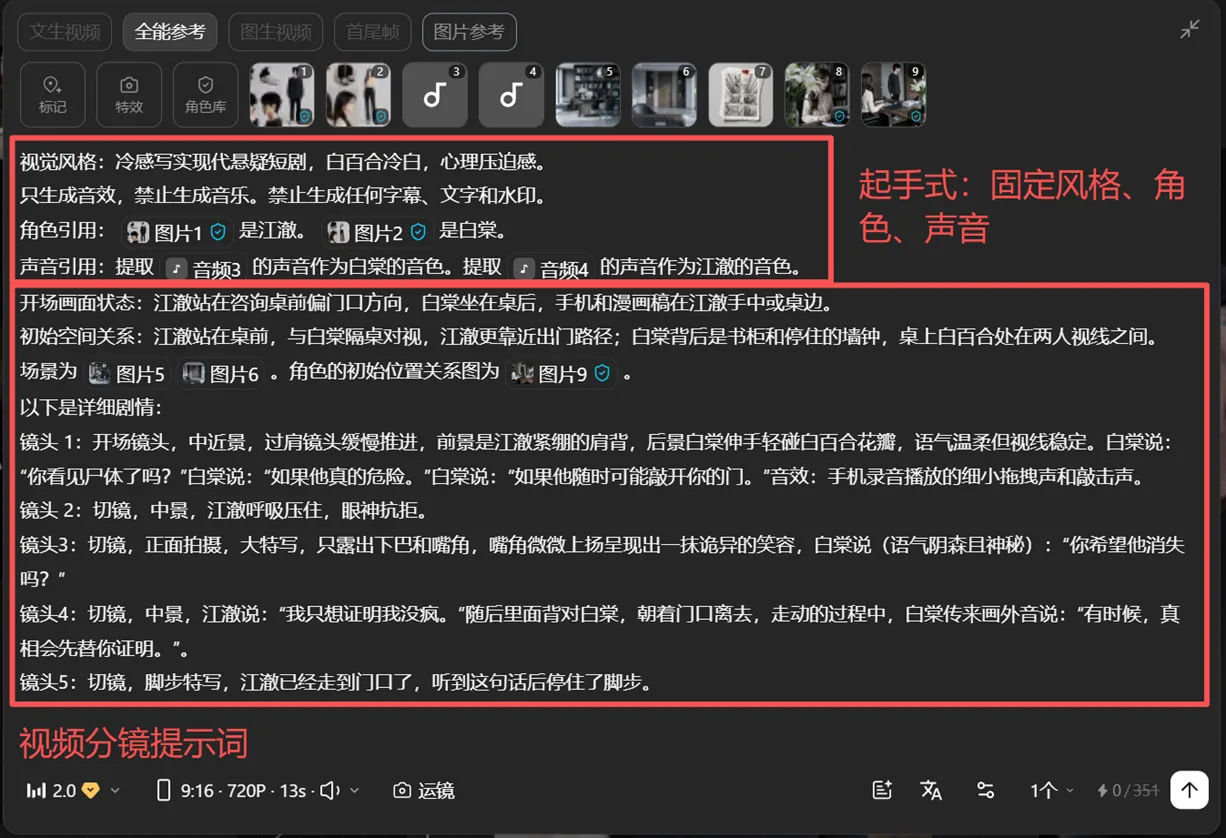 图片展示了视频生成中Seedance 2.0全能参考的使用技巧,用于复杂调度片段的资产+视频分镜提示词。画面中呈现了起手式(固定风格、角色、声音)及视频分镜提示词,如视觉风格为冷感写实现代戏剧短剧,角色为江濑和白百合,声音提示为提取音频1的白百合声音等。画面右上角有“起手式:固定风格、角色、声音”的文字标注,与上下文对应,直观呈现了使用技巧内容。