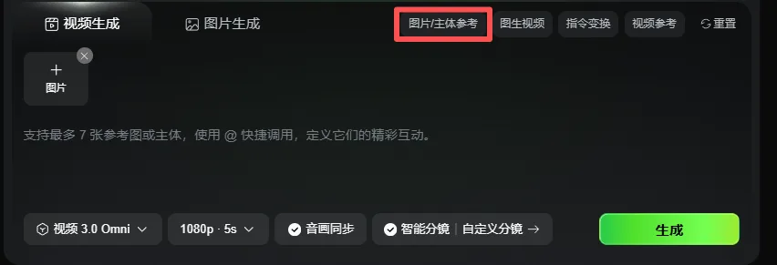 图片展示了可灵视频3.0 Omni的界面,位于“视频生成”功能下。画面中“图片/主体参考”选项被红色框突出显示。下方提示支持最多7张参考图或主体,可使用@快捷调用,定义精彩互动。界面底部有视频3.0 Omni、1080p - 5s、音画同步、智能分镜等设置选项,以及“生成”按钮。该图片与上下文介绍的可灵视频3.0 Omni使用技巧相关,直观呈现了其界面操作部分。