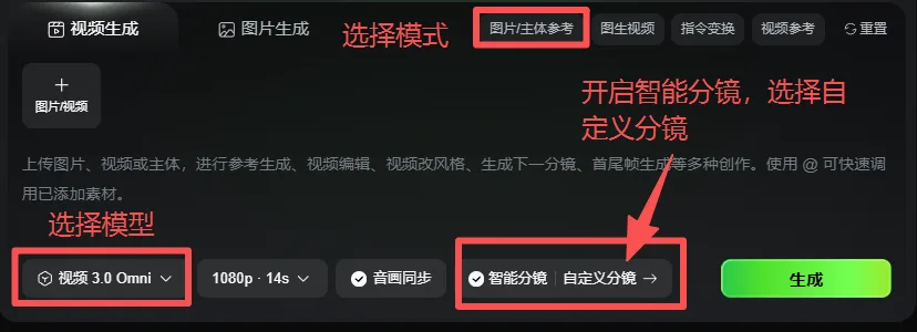 图片展示了视频生成界面中“图片/主体参考”模式下的操作区域。画面中用红色框和箭头突出显示了“选择模型”处的“视频3.0 Omni”选项、“选择模式”处的“图片/主体参考”选项、“开启智能分镜,选择自定义分镜”处的“智能分镜 自定义分镜”按钮。这些操作步骤与文档中介绍的在图片/主体参考模式下选择视频3.0 Omni模型、勾选智能分镜并点击自定义分镜的操作相呼应,直观呈现了操作要点。