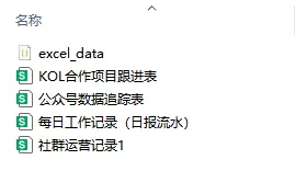 图片展示了文件夹中的Excel表格列表,包含“excel_data”及“KOL合作项目跟进表”“公众号数据追踪表”“每日工作记录(日报流水)”“社群运营记录1”等表格。该图片与上文“让Codex/Workbuddy调用这个文件夹,创建项目”内容相关,直观呈现了可被调用的Excel表格,为后续操作提供参考,是批量处理Excel生成周报实操案例中“第二步,让Codex/Workbuddy调用这个文件夹,创建项目”步骤的辅助说明。