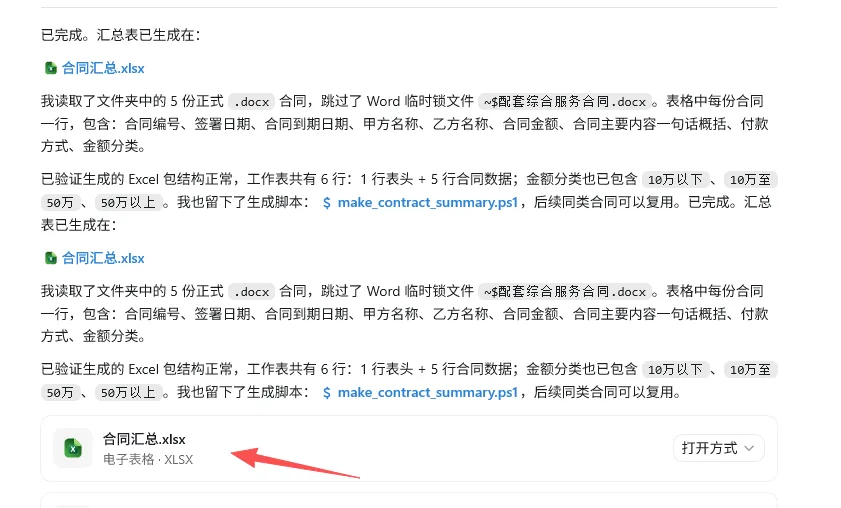 图片展示了Codex/Workbuddy批量处理合同文件生成汇总表的结果。上方显示汇总表已生成在“合同汇总.xlsx”中,该文件包含5份正式.docx合同数据,表格中每份合同一行,包含合同编号、签署日期、合同到期日期、甲方名称等信息,金额分类也包含10万以下等类别。下方是生成的Excel文件图标,右侧有“打开方式”下拉选项。此图与上下文紧密相关,直观呈现了使用Codex/Workbuddy批量处理合同文件后生成的汇总表情况。